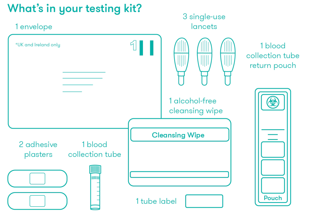Whats-in-the-kit-new-HHT