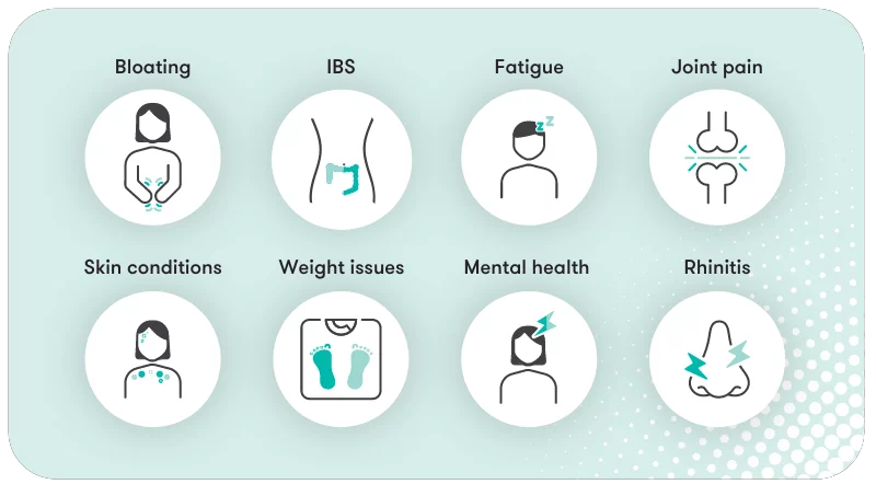 Symptoms-B2B-Branding