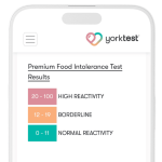 Food Intolerance Test Support (2)