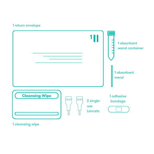 PFST Test box contents