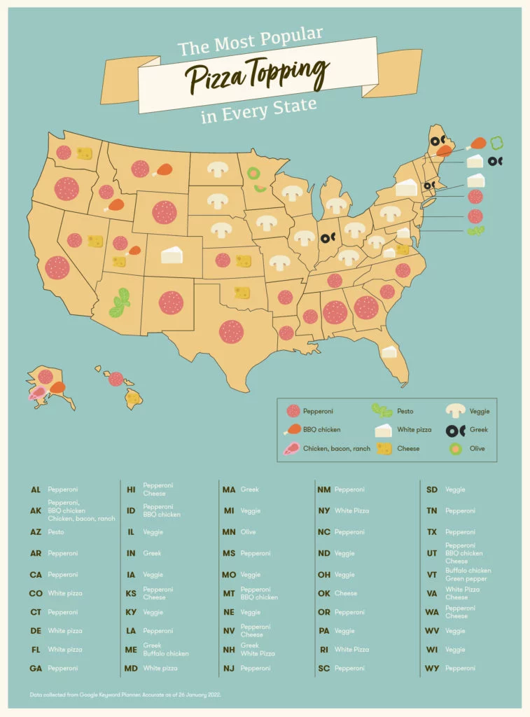 National Pizza Day: The Most Popular Pizza Toppings In Every State