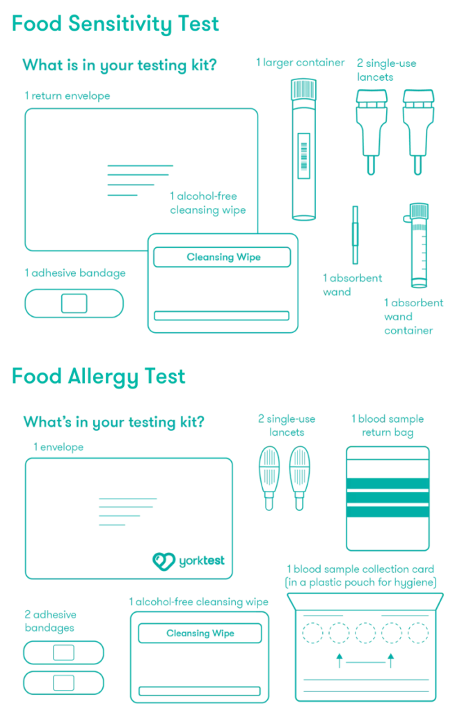 Kit components for the YorkTest Food Sensitivity and Allergy Test