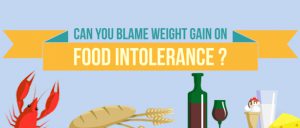 Can you Blame Weight Gain on Food Intolerance?
