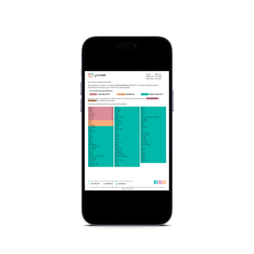 Premium Food Intolerance Test results displayed on a black android phone against a white background.