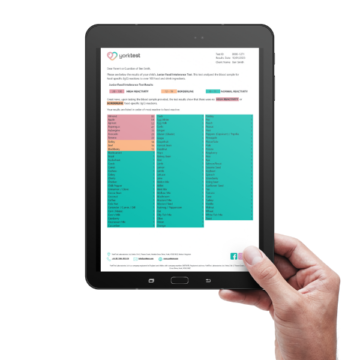 Premium Food Intolerance Test results featured on a black tablet