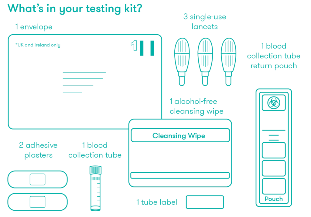 home health test kit contents