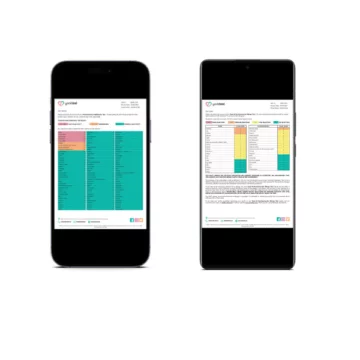 Two generic black smartphones displaying the Premium Food Intolerance Results and the Food And Environmental Allergy Test Results